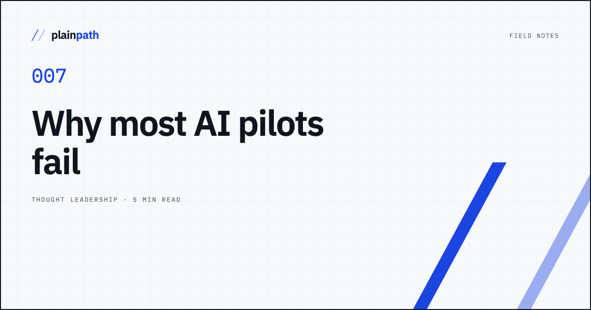 Why most AI pilots fail — Plainpath